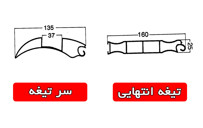 متعلقات کرکره برقی راک